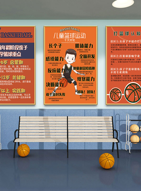 少儿篮球主题背景墙画装饰体育馆培训班挂画运动儿童体能海报贴画