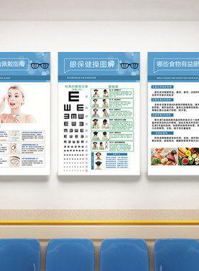验光流程图眼科医院诊所配镜海报宣传挂画眼镜店装饰画眼球结构图