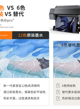 来图定制装饰画各种尺寸