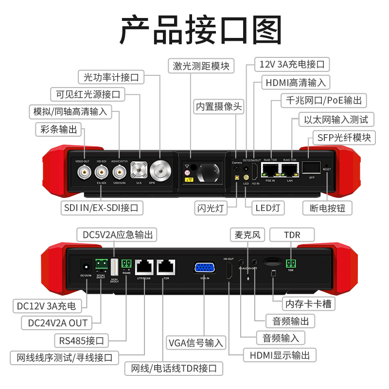 泰斯达TP7800PRO全功能网络监控工程宝8K视频监控测试仪SFP光接口 - 图3