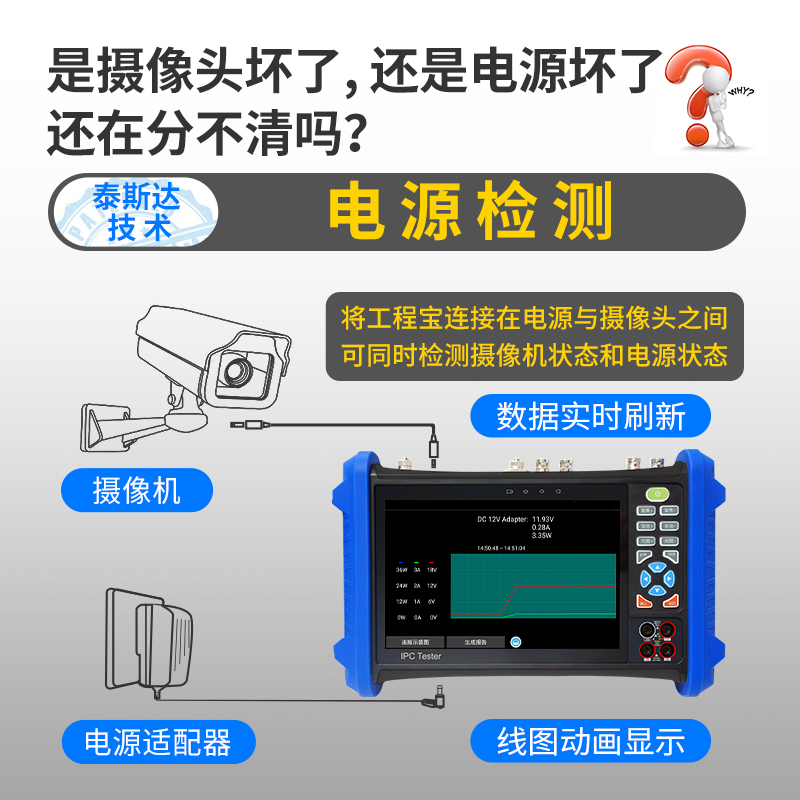 泰斯达TP7000工程宝网络监控测试仪海康大华摄像头维修安装工具-图2