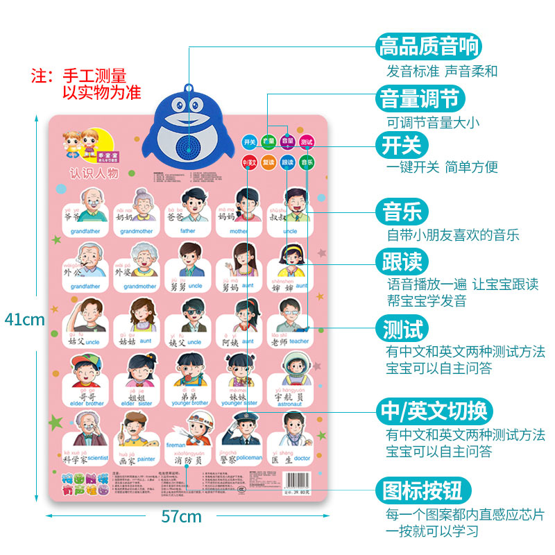 26个英文字母表有声挂图幼儿英语早教发声墙贴小学生学习英语音标-图0