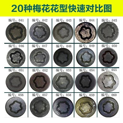 适用宝马轮胎防盗螺丝套筒5系3系1系7系3i523x1x3x5x6防盗钥匙 虎窝淘