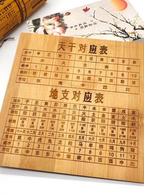 2026天干地支对应表时辰对照传统工具速查表国学文化金木水火土摆