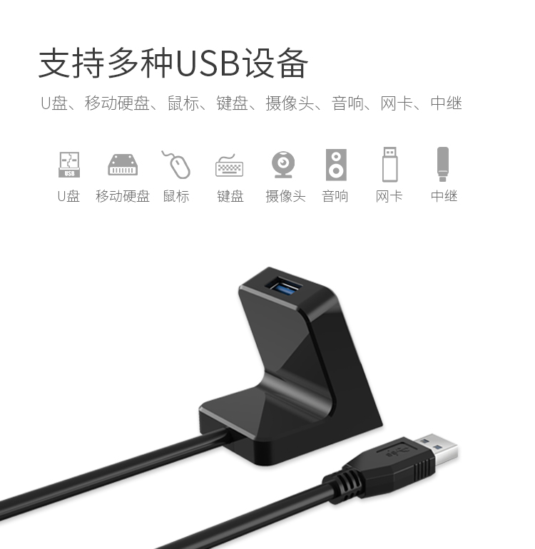 COMFAST高速USB3.0延长线底座1.5米加粗双屏蔽线USB保护加长USB底座 - 图3