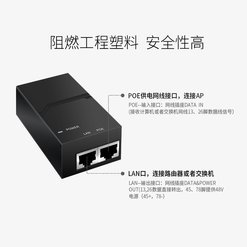 poe供电模块12V 24V 48V 52V 0.5A 1A千兆POE电源供电器65W 90W大功率监控工业相机网桥摄像头AP电源802.3af