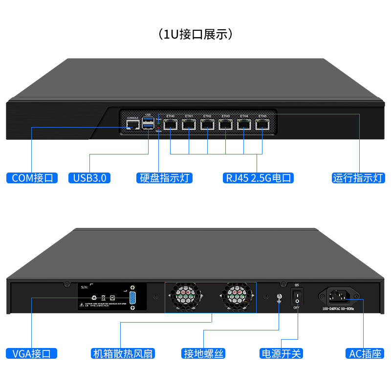 畅网N4505/N5105商用爱快维盟ROS群晖NAS一体机企业网关流控机架式19寸1U2U工控机上网管理服务器核心路由-图1