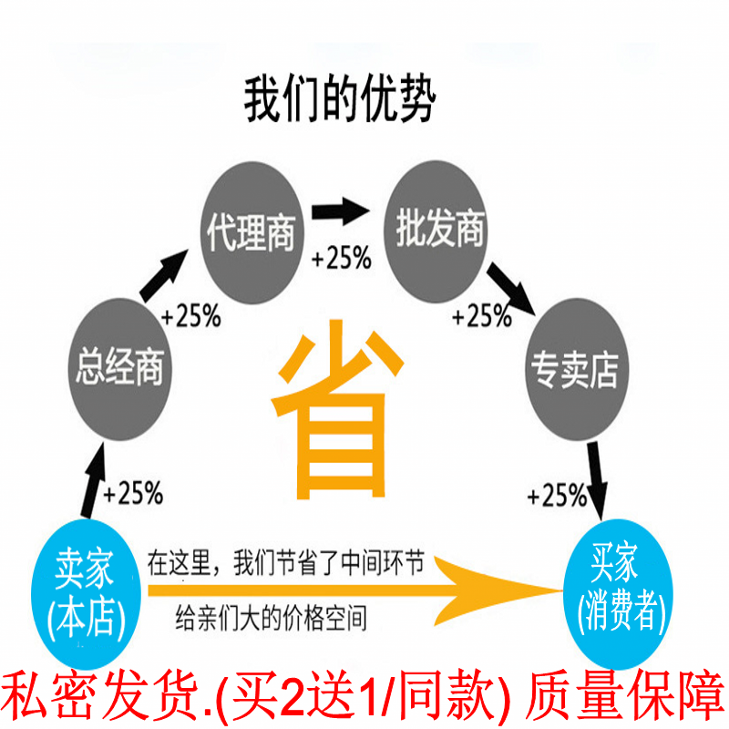 适用女生震动棒跳蛋司沃康充电线器艾娃充电源线斯沃康数据线SVAKOM艾薇充电器涩井数据綫针孔形DC细小頭圆口-图0