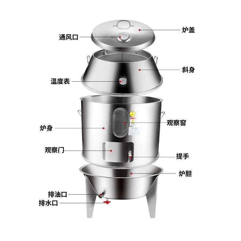 新品脆皮五花肉烤炉商用吊炉小型室外烧烤炉烤鸡腿炭火奥尔良烤鸡 - 图1