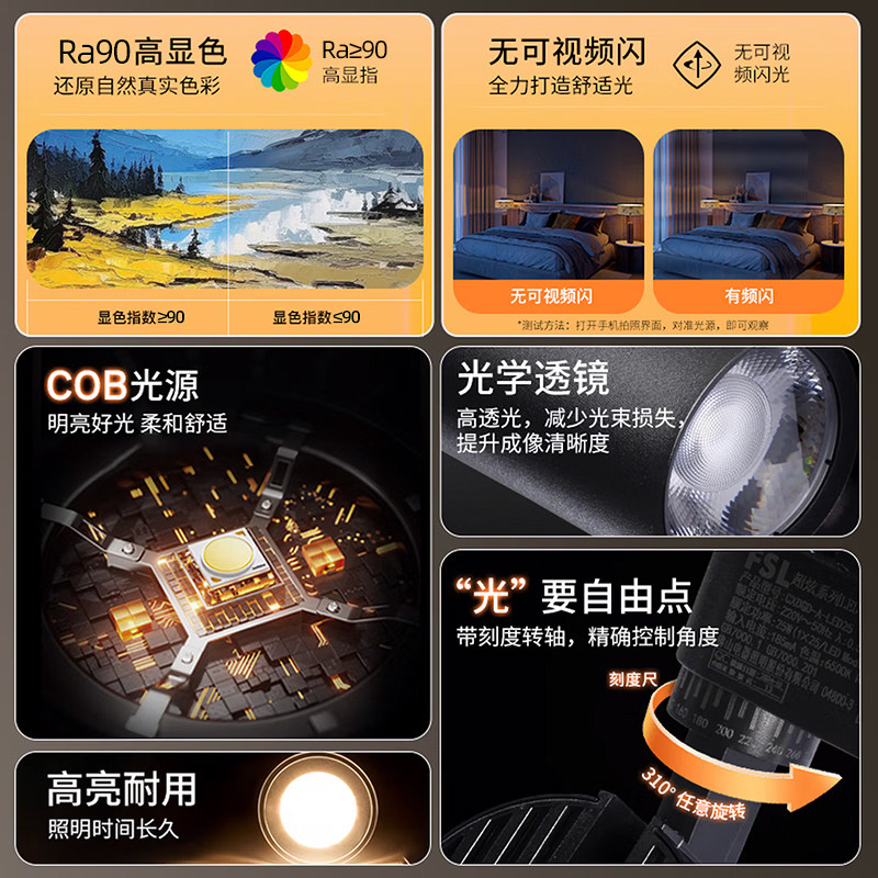 FSL佛山照明LED导轨灯商用轨道射灯可调角度COB背景墙聚光照明灯,淘宝优惠券,粉丝福利购,淘宝优惠卷