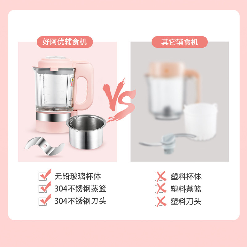  飞米食物研磨器