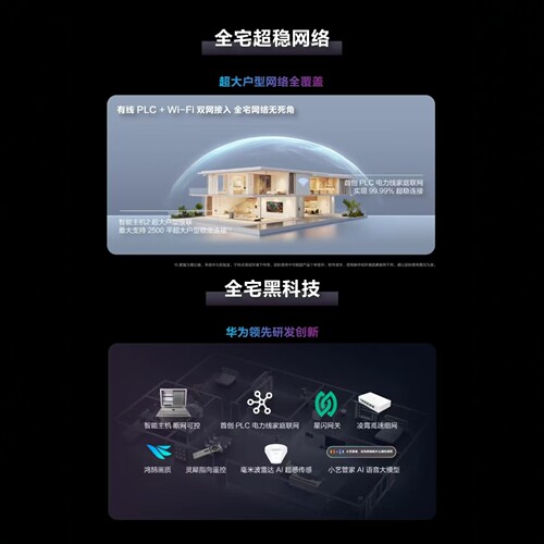 华为鸿蒙套装语音影音灯光无线智能酒店别墅家电控全国上门安装 - 图3