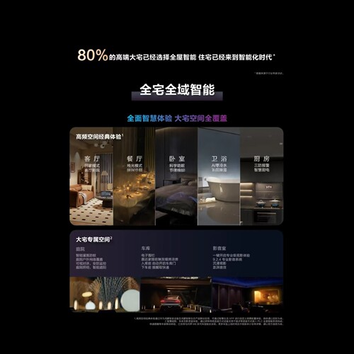 华为鸿蒙套装语音影音灯光无线智能酒店别墅家电控全国上门安装 - 图2