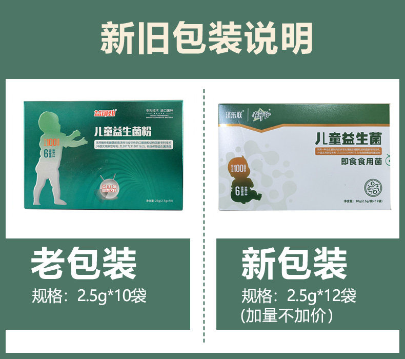 【买1送1】益可劲儿童益生菌粉12袋 小儿童肠道肠胃活性益生菌,淘宝优惠券,粉丝福利购,淘宝优惠卷