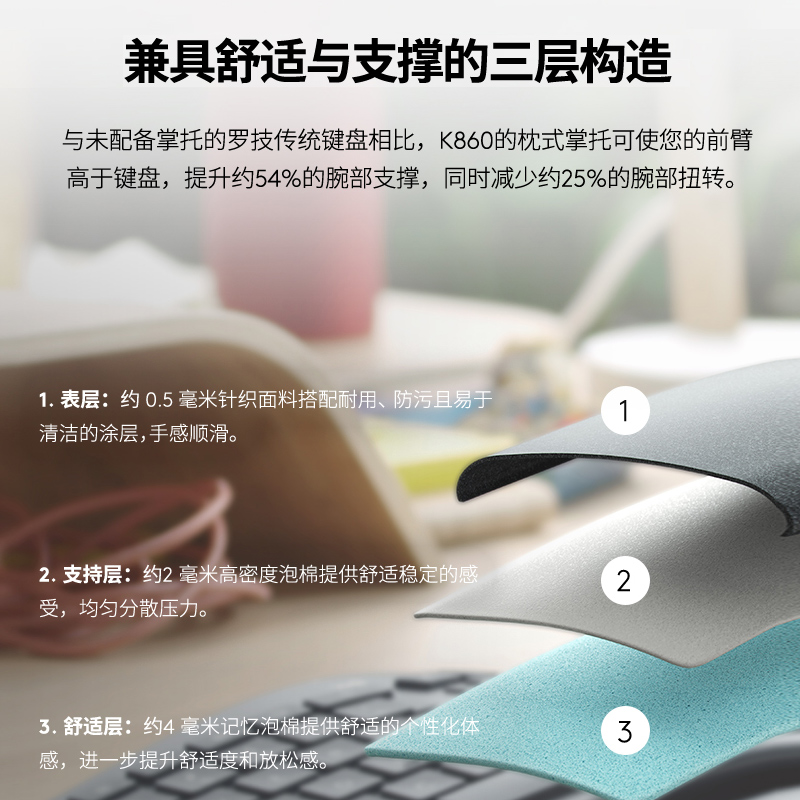 【官方旗舰店】罗技ERGO K860商用无线蓝牙人体工学键盘掌托办公 - 图2