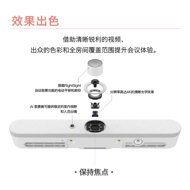 罗技CC4500e摄像头一体式办公视频会议系统4K超清带扬声器麦克风 - 图1