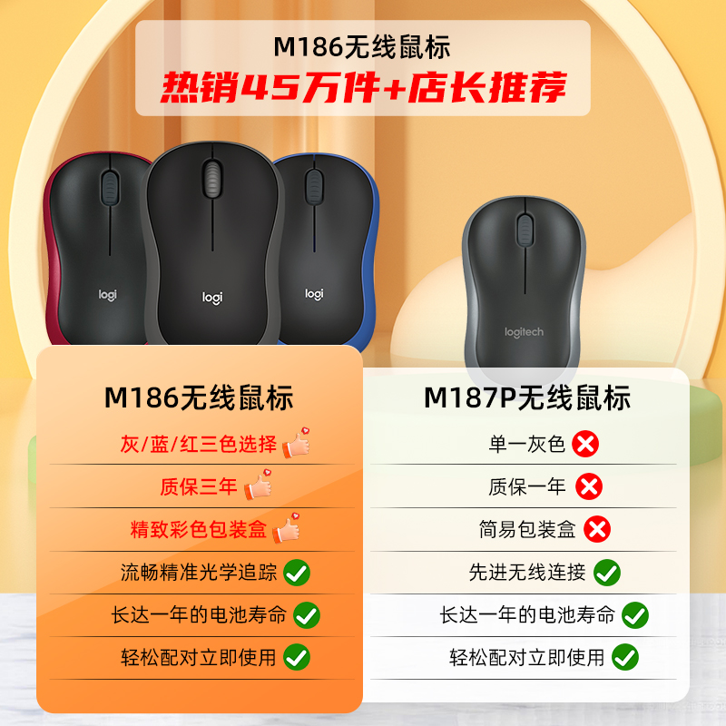 罗技M185/m186无线鼠标办公电脑通用usb接收器电池笔记本便携logi