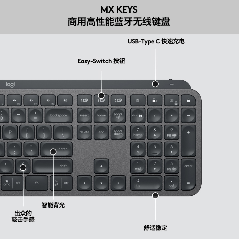 罗技大师系列MX KEYS商用无线键盘鼠标套装蓝牙高端办公master3s - 图3