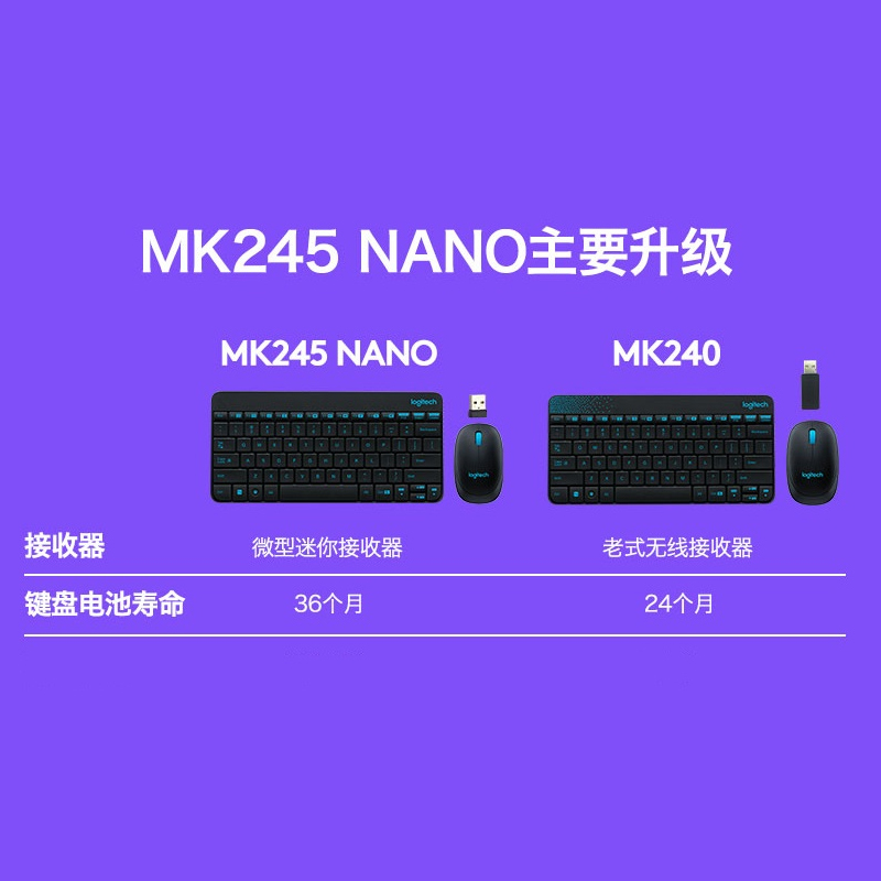 罗技MK245nano无线键盘鼠标套装电脑台式机笔记本游戏办公便携式 - 图1