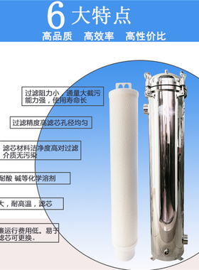 40寸大通量滤芯3MPALL款电厂除铁制氢工业废水处理派克款过滤泥沙