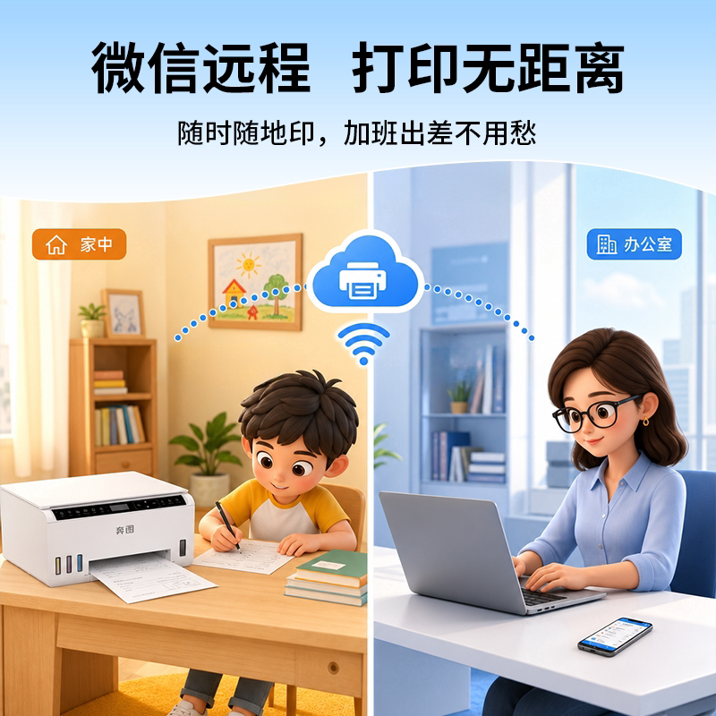 图2