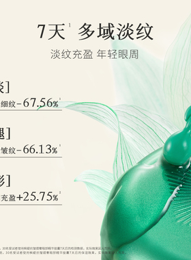 枫缇抗皱熠奢眼部精华胶囊眼油保湿紧致舒缓眼胶绿胶眼周细纹30粒
