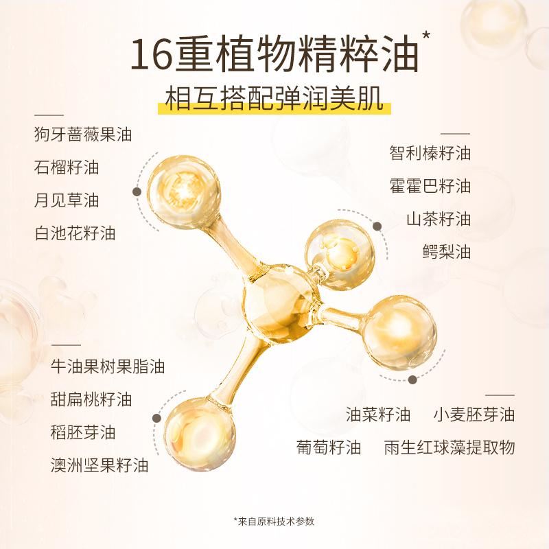 枫缇3重视黄醇精华胶囊HPR维A醇Pro玻尿酸早C晚A保湿抗皱精华油 - 图2