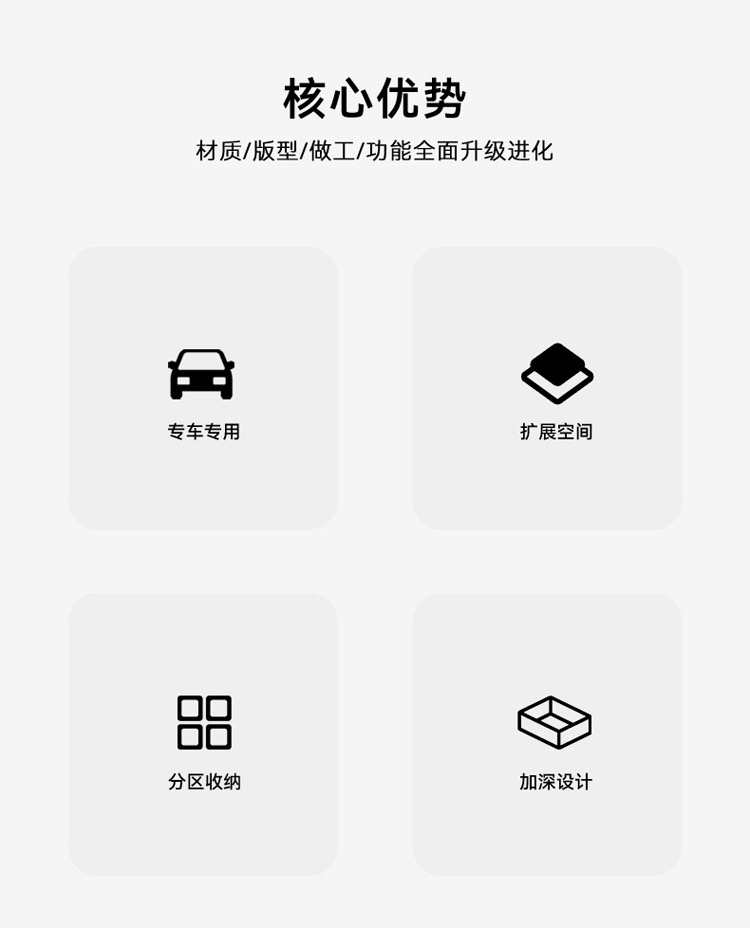 适用于24款小米SU7扶手箱储物盒改装中央置物盒车内饰收纳用品