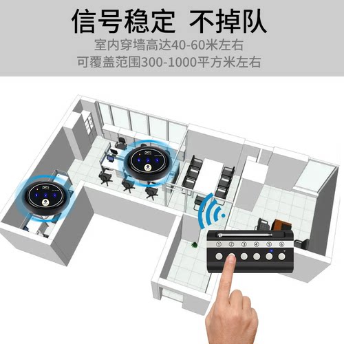 办公室无线呼叫器 老板秘书无线呼叫器 领导下属商务呼 办公用呼叫服务铃 领导一键呼叫员工 商务无线呼叫器 - 图3
