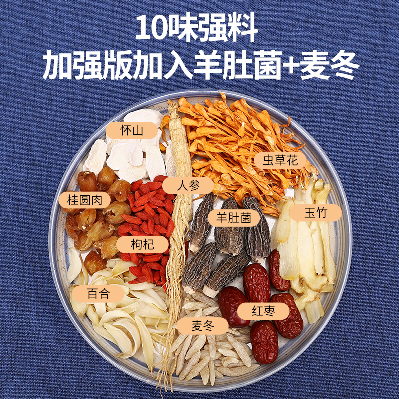 人参虫草花鸡汤料包炖乌鸡汤鸽子汤包药膳羊肚菌煲汤材料包滋补品-图2