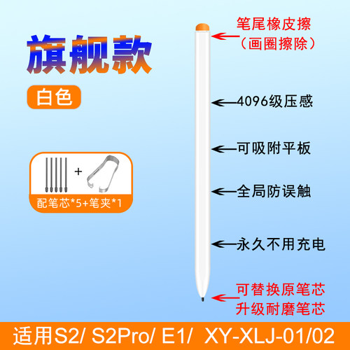 适用小猿S2Pro学练机手写笔s6猿辅导E1电磁S1替换笔芯笔尖A1笔头 - 图3