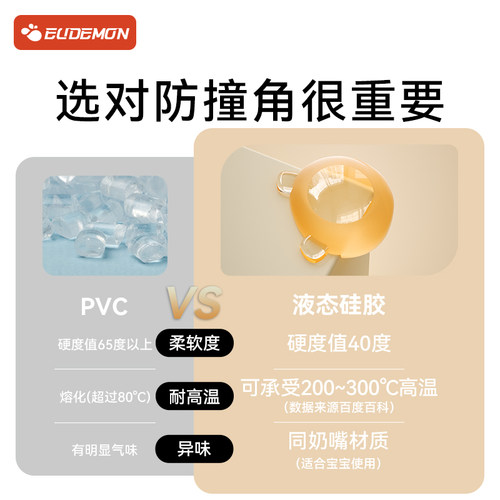 攸曼诚品桌子桌角护角儿童防磕碰安全角透明防撞贴软硅胶防撞角 - 图0