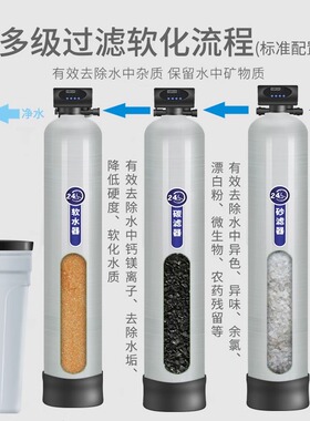 全自动软化水处理设备