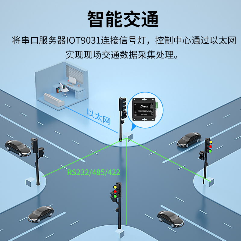 帝特RS232/485/422转TCP/IP双串口服务器工业级通讯服务器Modbus TCP转RTU网关232/485转以太网-图3