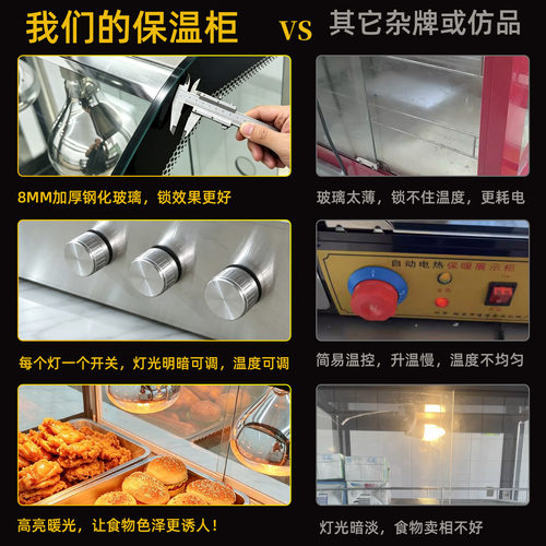 卓美商用台式保温柜浴霸款蛋挞油条烧饼保温加热展示柜炸鸡店专用 - 图1