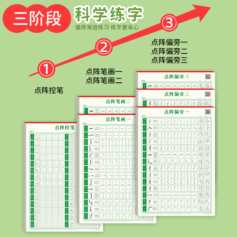 书行1-6年级控笔训练字帖一年级点阵笔画笔顺楷书小学生硬笔书法练字本初学者入门钢笔练字套装幼小衔接偏旁部首专项练习纸 - 图0