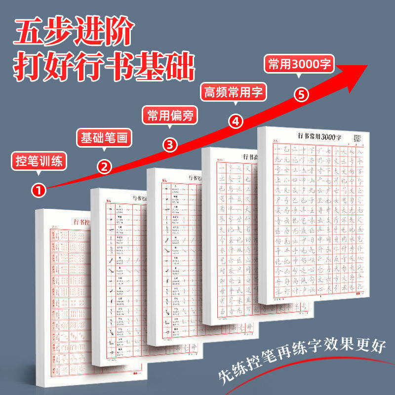 田字格练字本行书常用3000字成人硬笔书法初高中生初学者行楷入门基础训练基础笔画钢笔字练习纸练字速成神器-图1