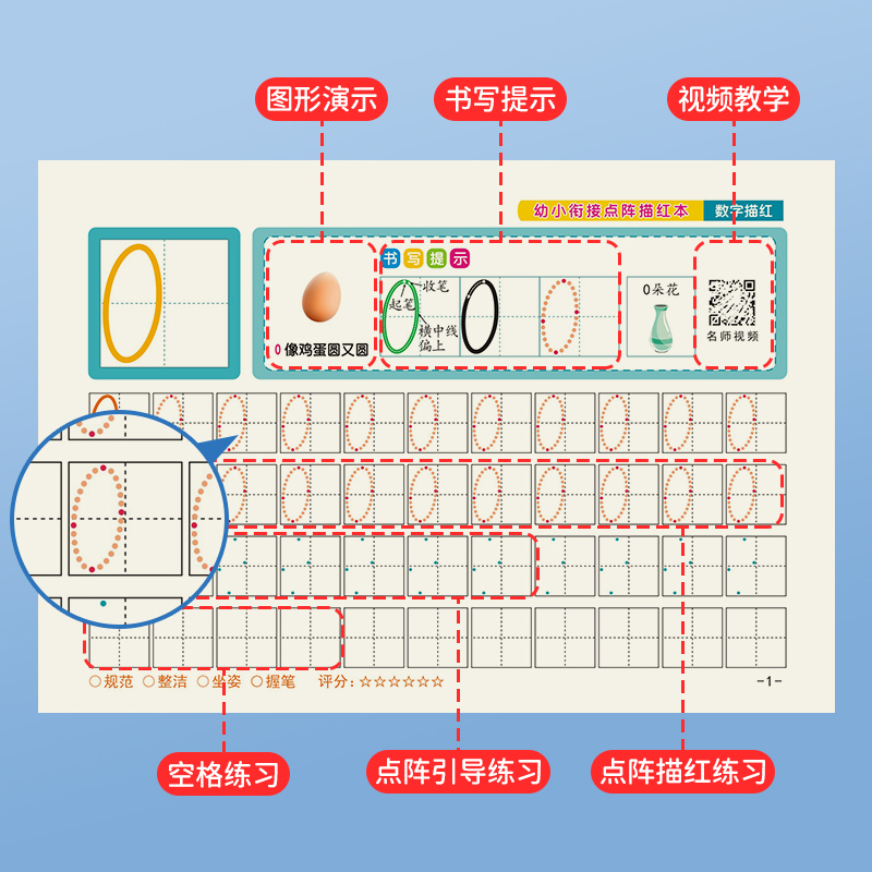 儿童数字描红本幼儿园练字本点阵数字贴初学者拼音练字汉字描写本 - 图1