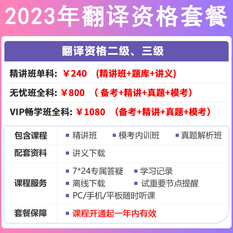 2026翻译资格证考试三级二级视频课程catti口译笔译教材网课题库