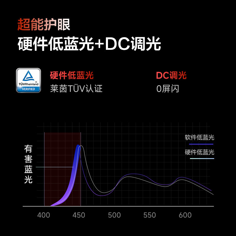 海信大圣G5 Pro27英寸2K275Hz电竞显示器