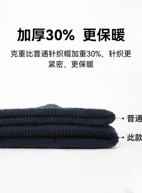 拓路者护耳针织毛线帽美利奴羊毛帽男女冬季帽子加厚冷帽保暖帽子