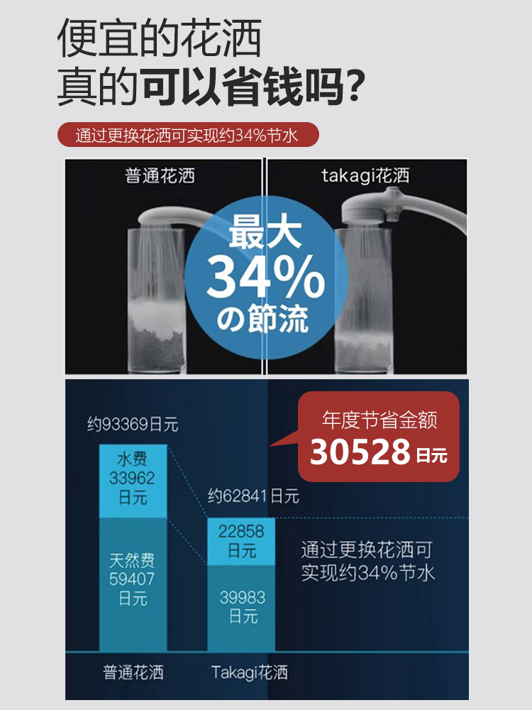 日本takagi增压花洒喷头淋浴套装软管日式超强加压大出水家用高压 - 图0