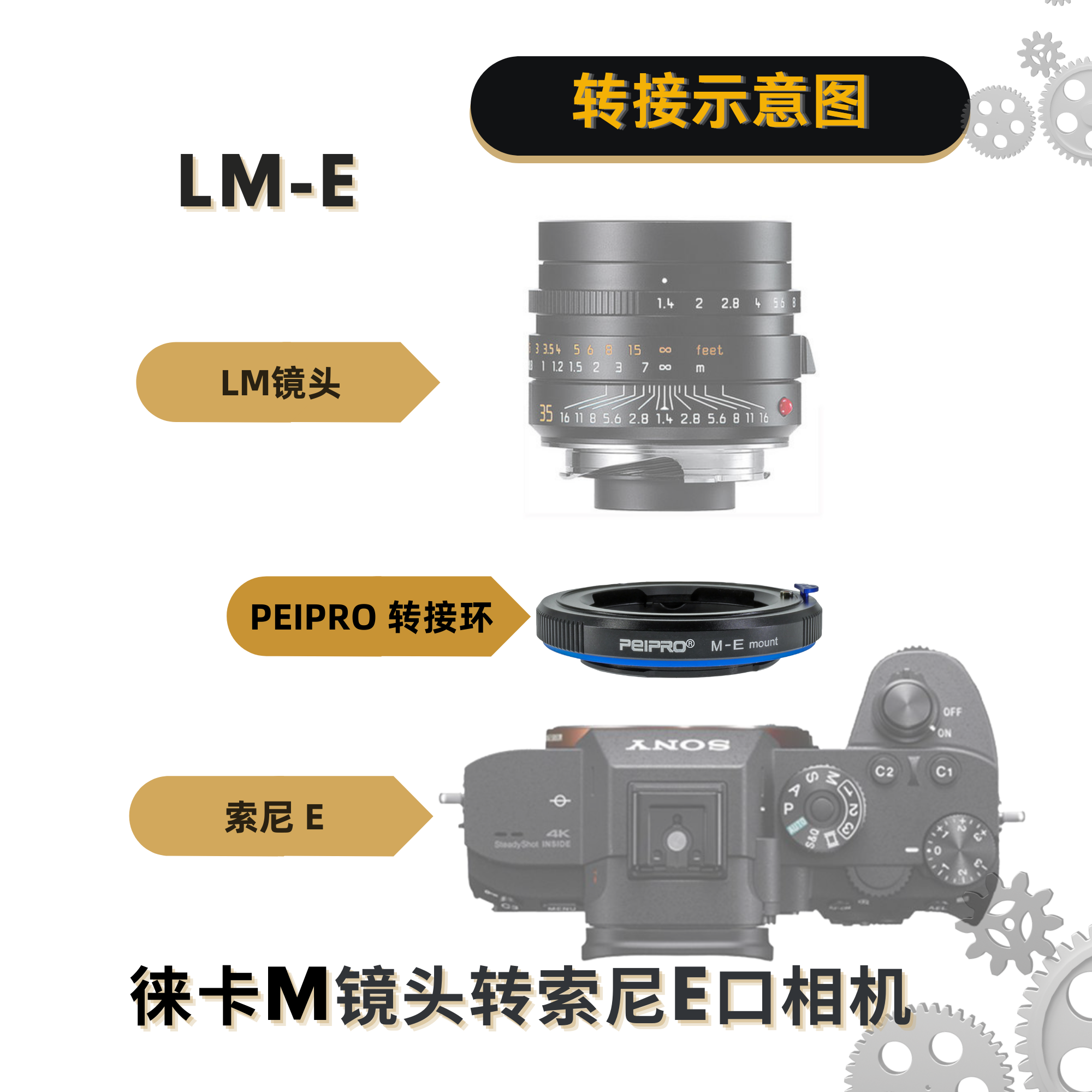 PEIPRO平工坊LM-E 徕卡M镜头转E口机器转接环 LM-E/A7R4/R3/A9/A7 - 图2