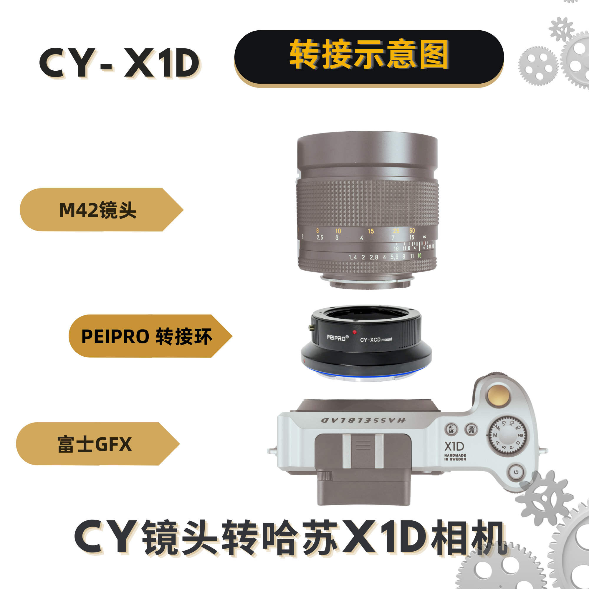 平工坊PEIPRO CY-X1D雅西卡CY口镜头转哈苏X1D/X1DⅡ/907机转接环 - 图0