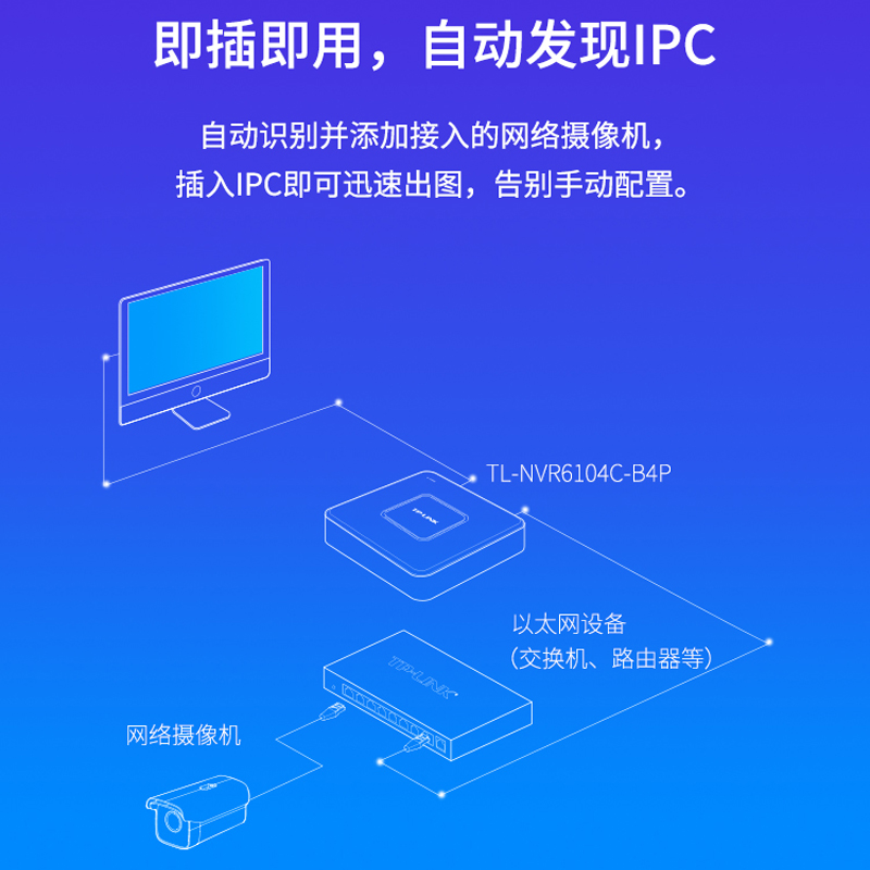 TP-LINK网络硬盘录像机4路4口POE供电家用摄像头监控刻录主机高清 - 图1