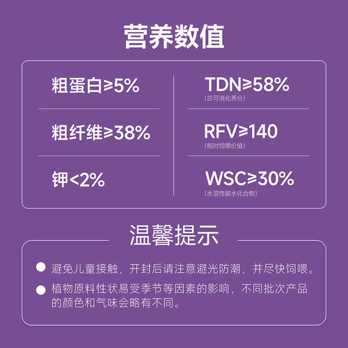 予诺佑宠·澳麦草澳洲燕麦草翡翠黄金澳麦进口晒干兔子荷兰猪龙猫 - 图2