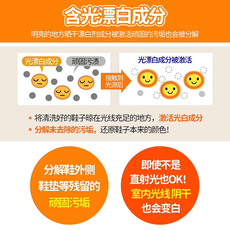 日本原装进口ST小鸡白鞋洗护清洁剂泡沫刷鞋喷雾增白去黄,淘宝优惠券,粉丝福利购,淘宝优惠卷