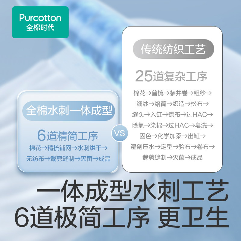 全棉时代一次性内裤男士平角纯棉独立包装日抛裤免洗男款
