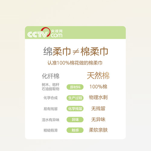 【烈儿宝贝直播间】全棉时代婴儿棉柔巾纯棉洗脸巾zb - 图3
