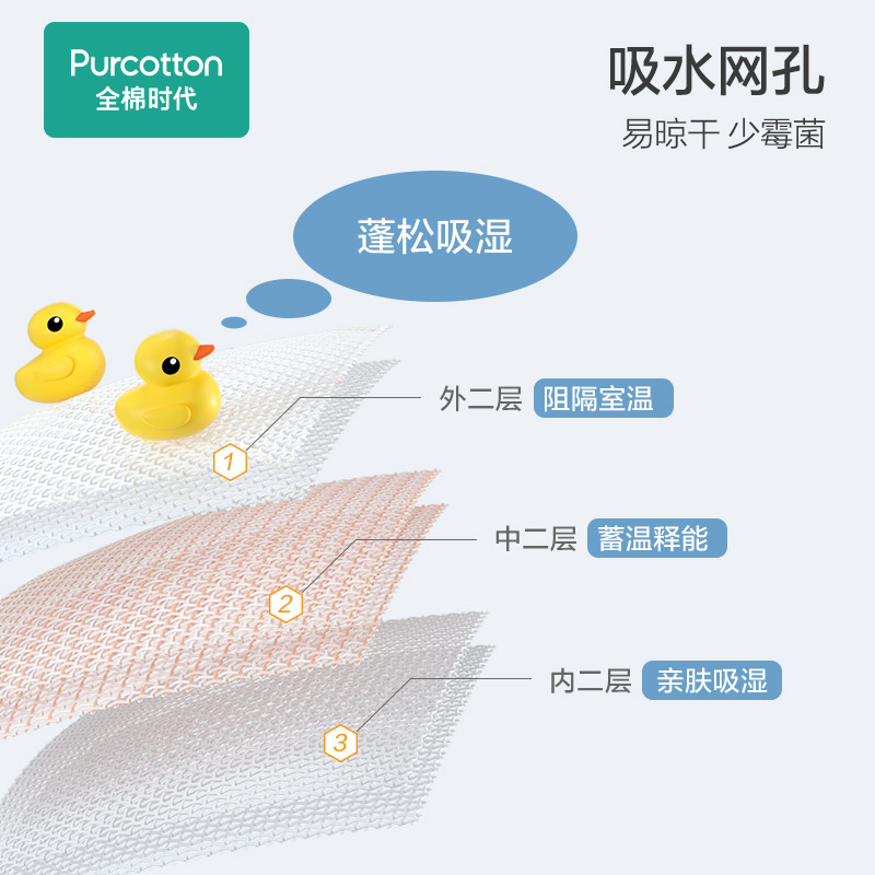 全棉时代儿童浴巾6层Q弹纱布浴巾超软吸水宝宝儿童洗澡纯棉裹巾 - 图2